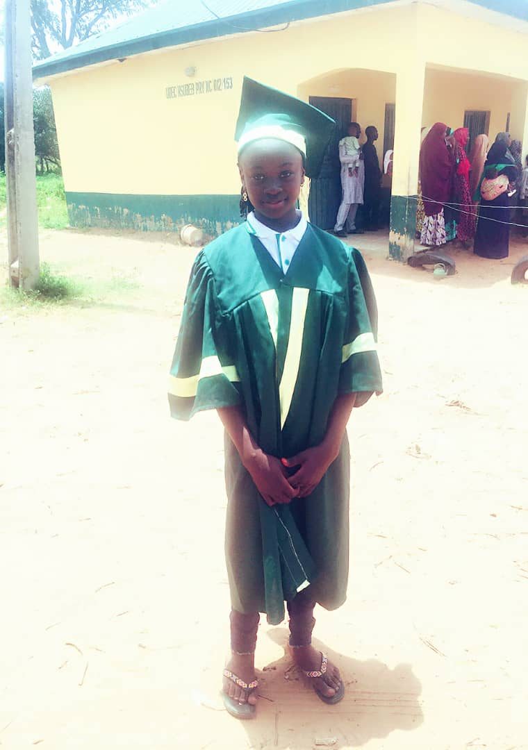 Safiya Abdullahi Safiya Abdullahi